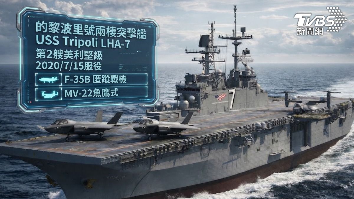 美軍「的黎波里號」兩棲突襲艦可起降F-35B戰機,是搶灘戰的前縣指揮中樞。(圖/AI生成圖表)