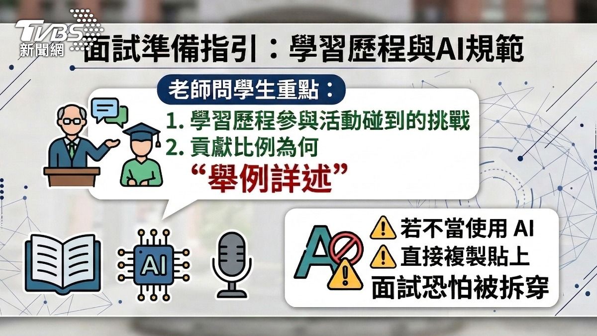 申請大學備審別靠AI吹牛。(圖/TVBS)