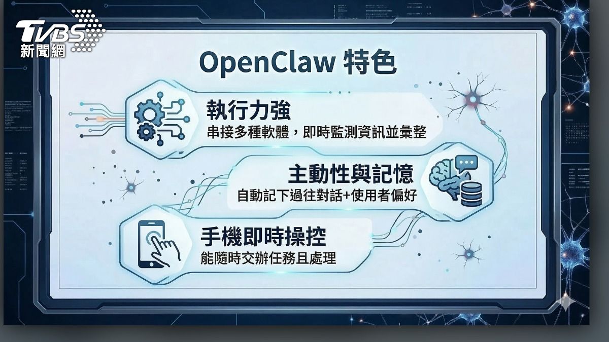 AI代理人執行力強。(圖/TVBS)