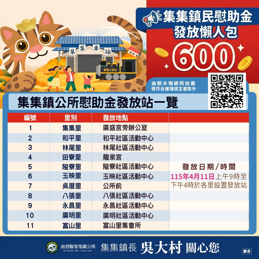 集集鎮設置11處發放站。(圖/集集鎮公所)