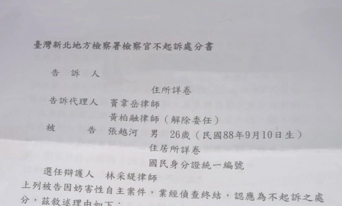 男模-張越河-張越河女大生-張越河性侵-新北地檢署-張越河不起訴-女大生控張越河性侵-張越河性侵女大生-張越河性侵不起訴-張越河性侵案結局