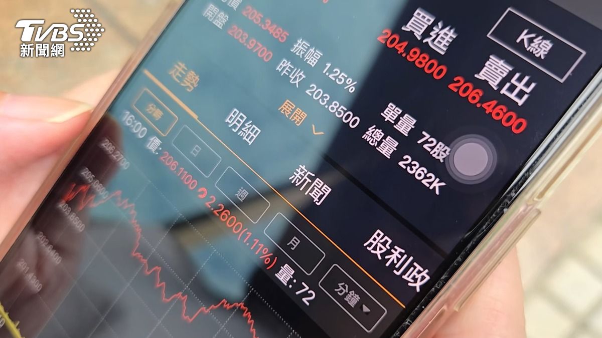 中壯年轉念規劃微退休重啟人生節奏感。(圖/TVBS)