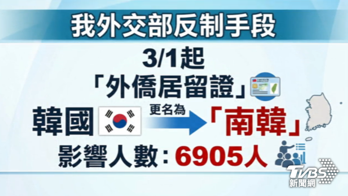 我國將南韓人士外僑居留證上的國籍改為「南韓」,預估影響近7千人。(圖/TVBS)