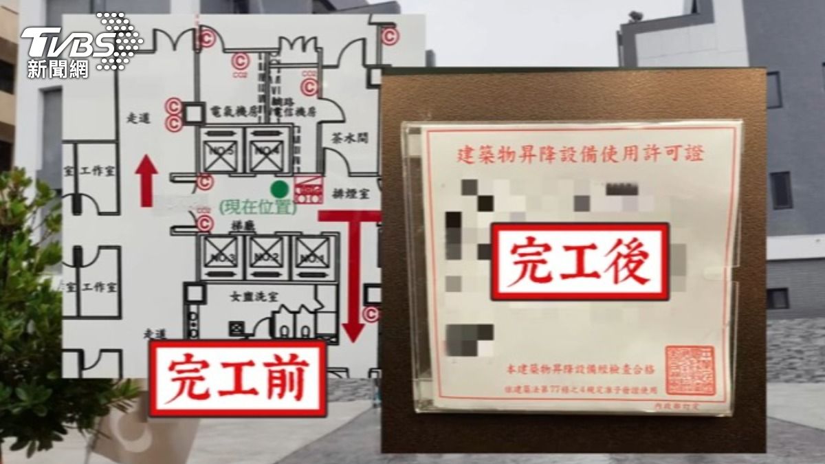 住宅消保會提醒，購買有電梯別墅，應注意建築平面圖和使用許可證。（圖／TVBS）