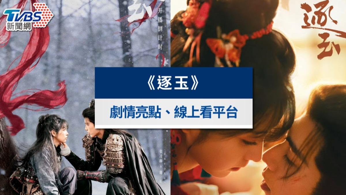 Netflix《逐玉》大結局線上看！張凌赫、田曦薇40集分集劇情全攻略