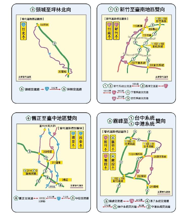 國道長途替代道路圖。(圖/高公局提供)