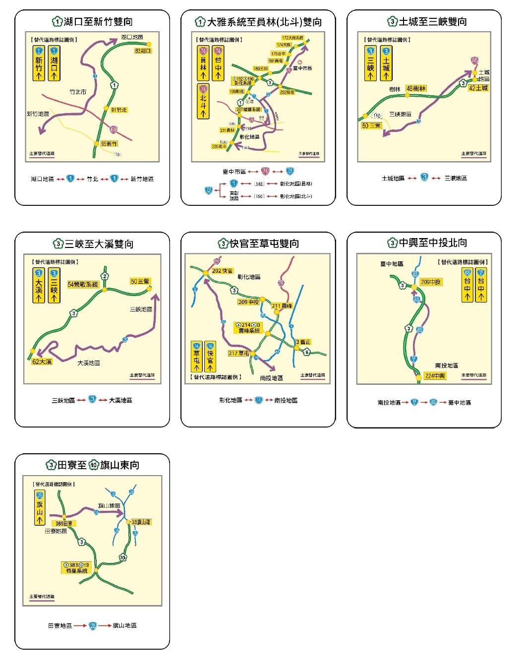 國道短途替代道路圖。(圖/高公局提供)