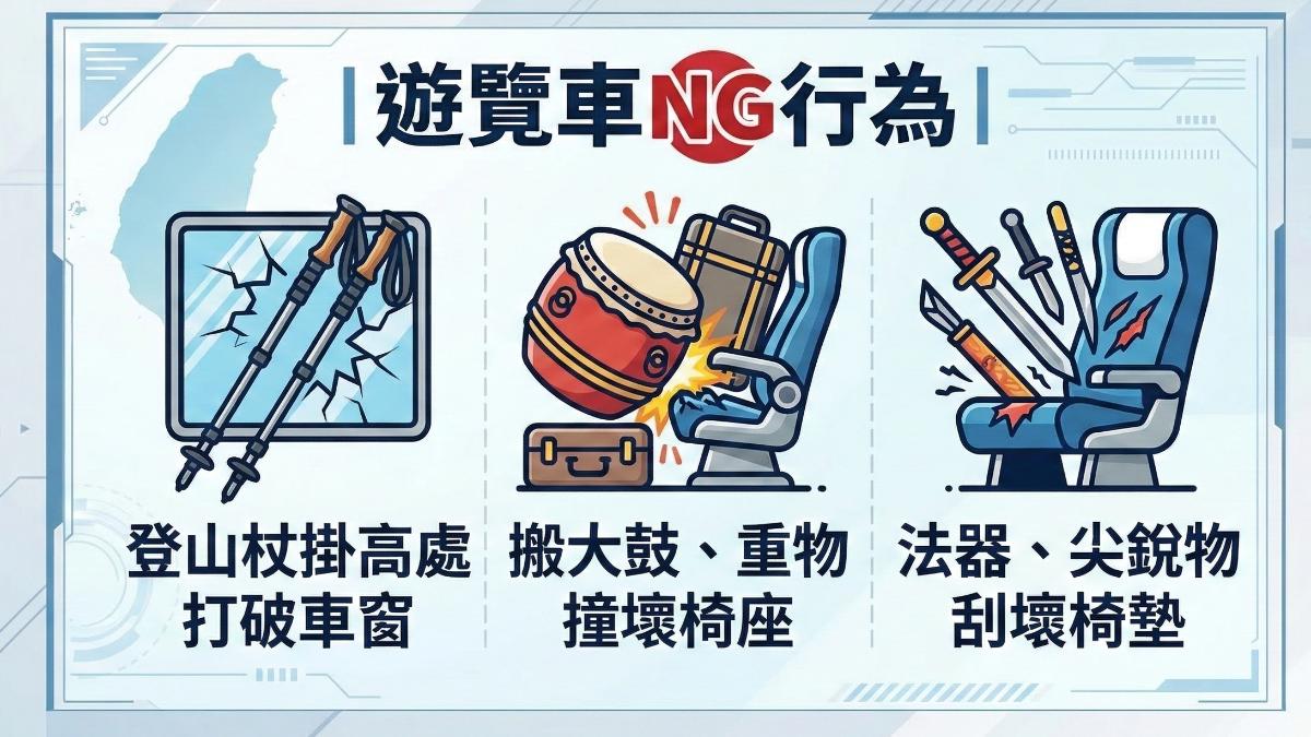 搭遊覽車注意NG行為。（圖／TVBS）
