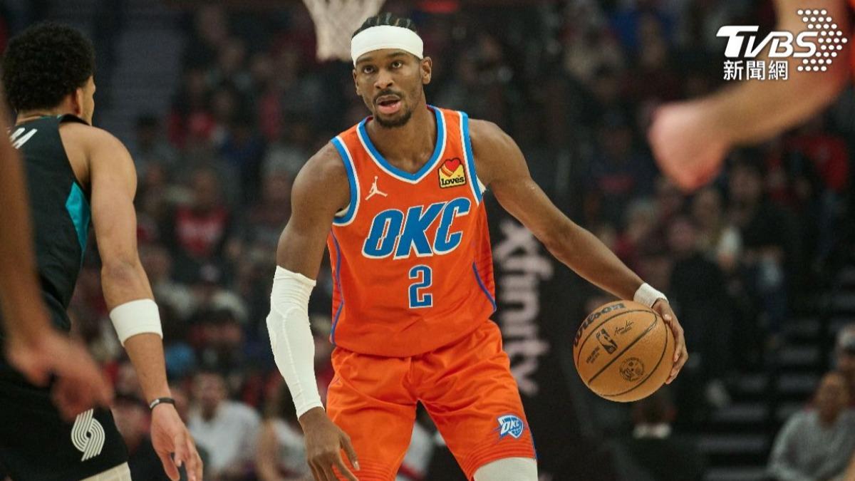 NBA/雷霆SGA連續130場「得分20+」 率隊10連勝