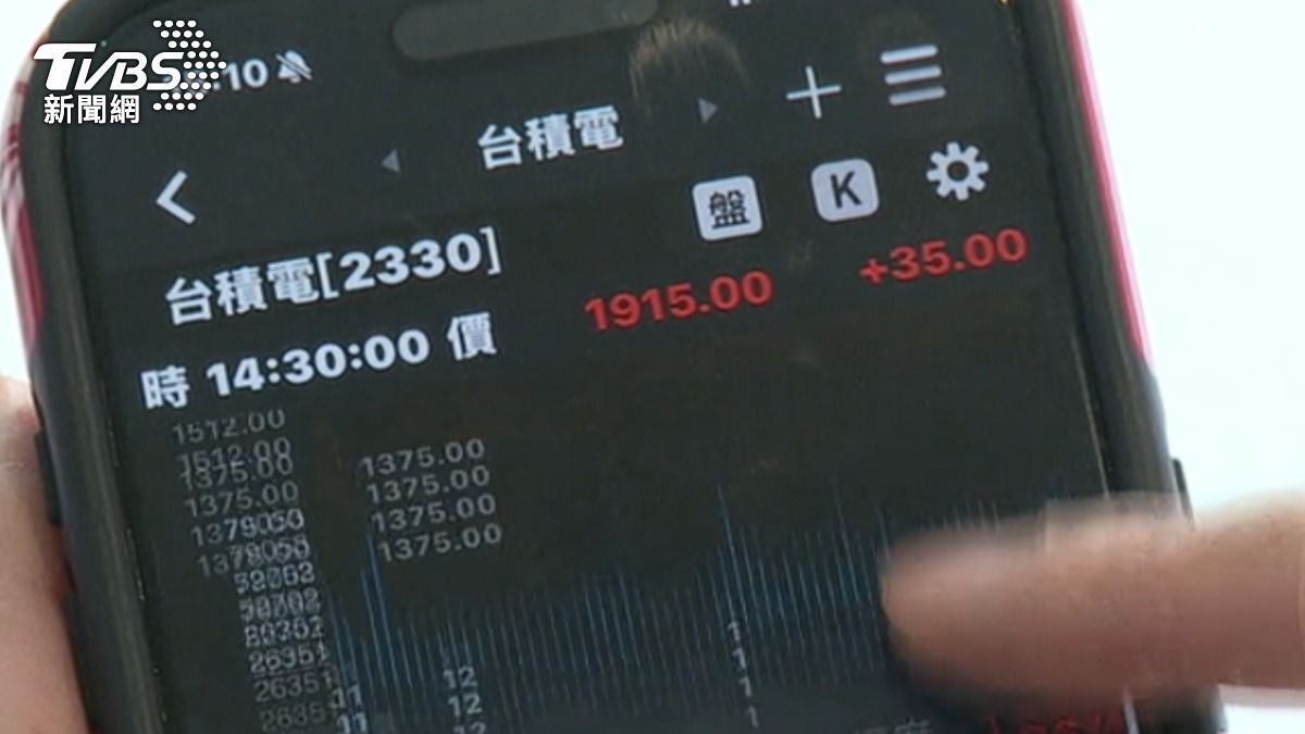 83檔台股ETF中，有45檔持有台積電，總受益人數627萬。（圖／TVBS）