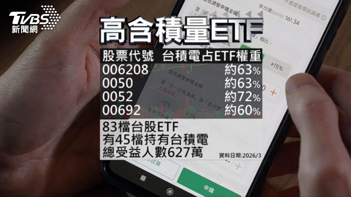台積電股價狂飆，45檔ETF受惠。（圖／TVBS）