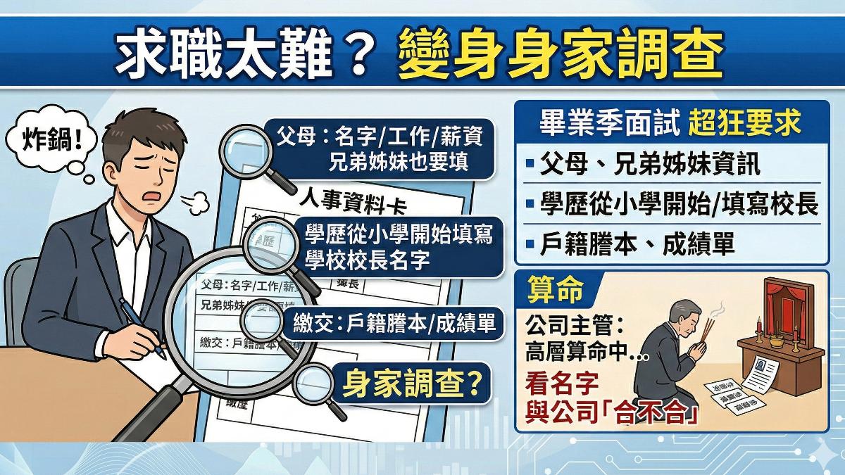 早期家庭背景影響個性？現今已不適用。（圖／TVBS）