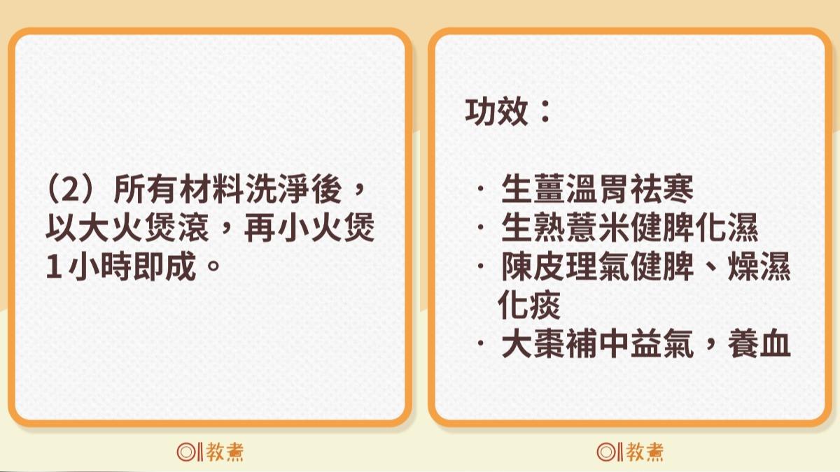 生薑陳皮飲做法與功效。（圖／香港01提供）