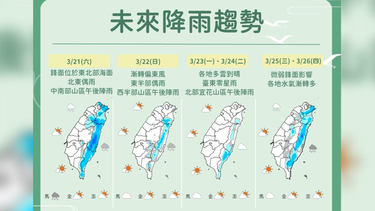 未來降雨趨勢。(圖/中央氣象署)