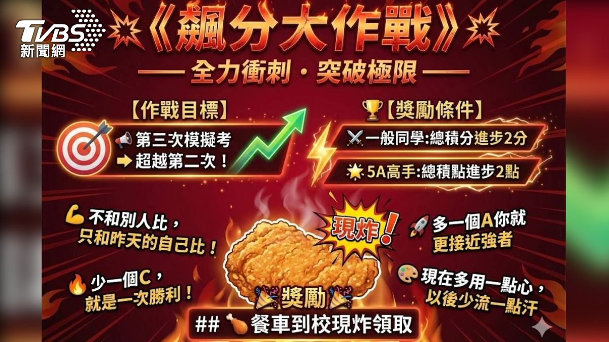 有學生坦言自己考出4A1B的好成績,被問到是否為了吃雞排才努力時,笑著回應「也可以這麼說」。(圖/TVBS)