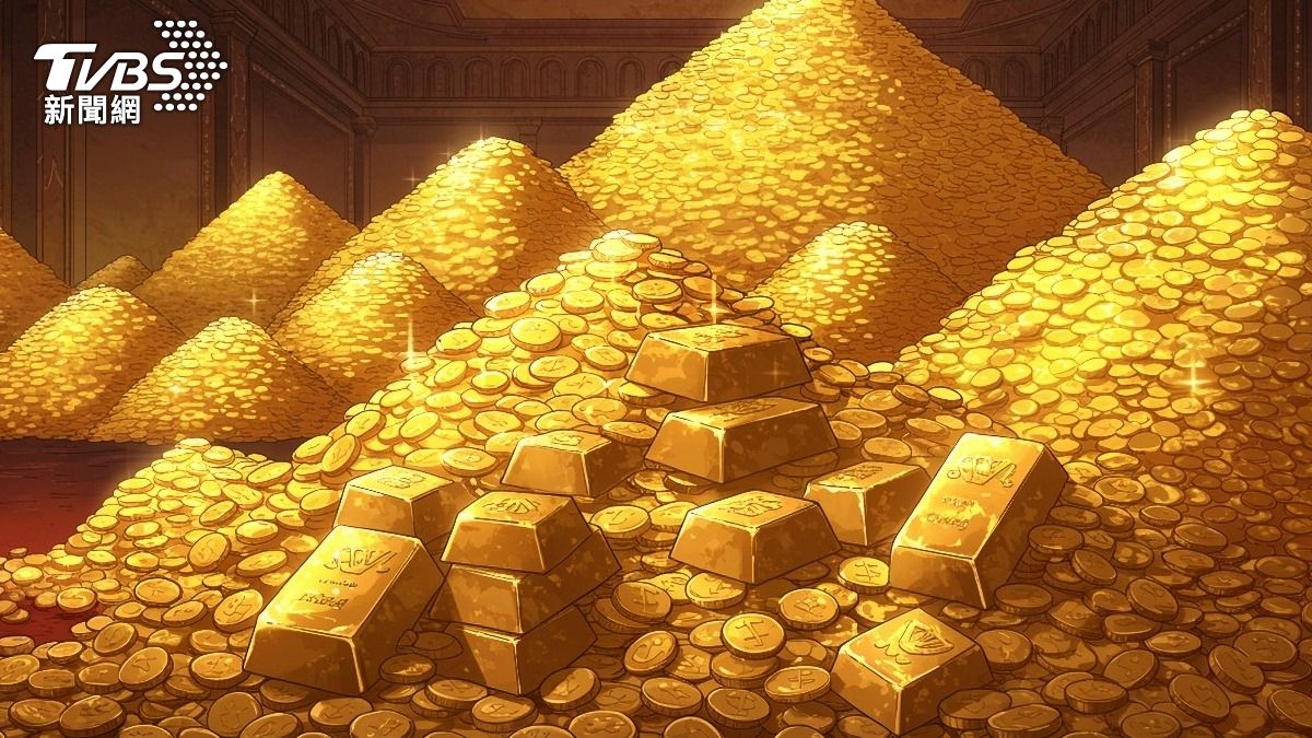 黃金分析》中東戰害金價血崩!世界黃金協會:需求仍強長期看好