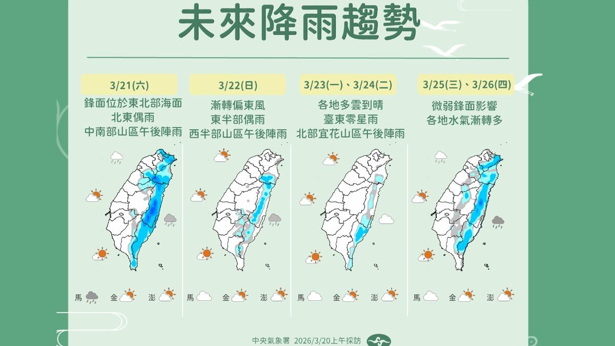 未來一週降雨趨勢。（圖／氣象署）