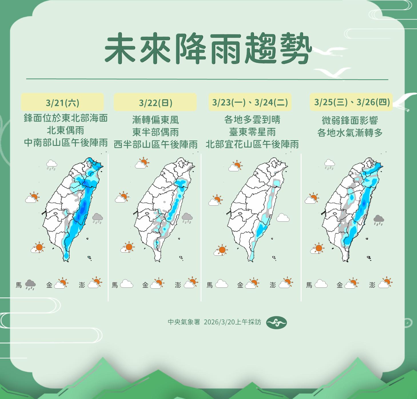 天氣-明天天氣-今天天氣-台北天氣-一週天氣-現在天氣-天氣預報-氣象署-氣象預測