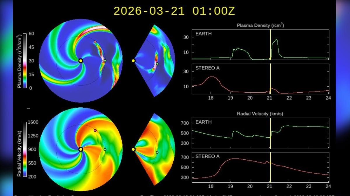 太陽風暴殺到！中度磁暴影響15小時　通訊、衛星恐中斷