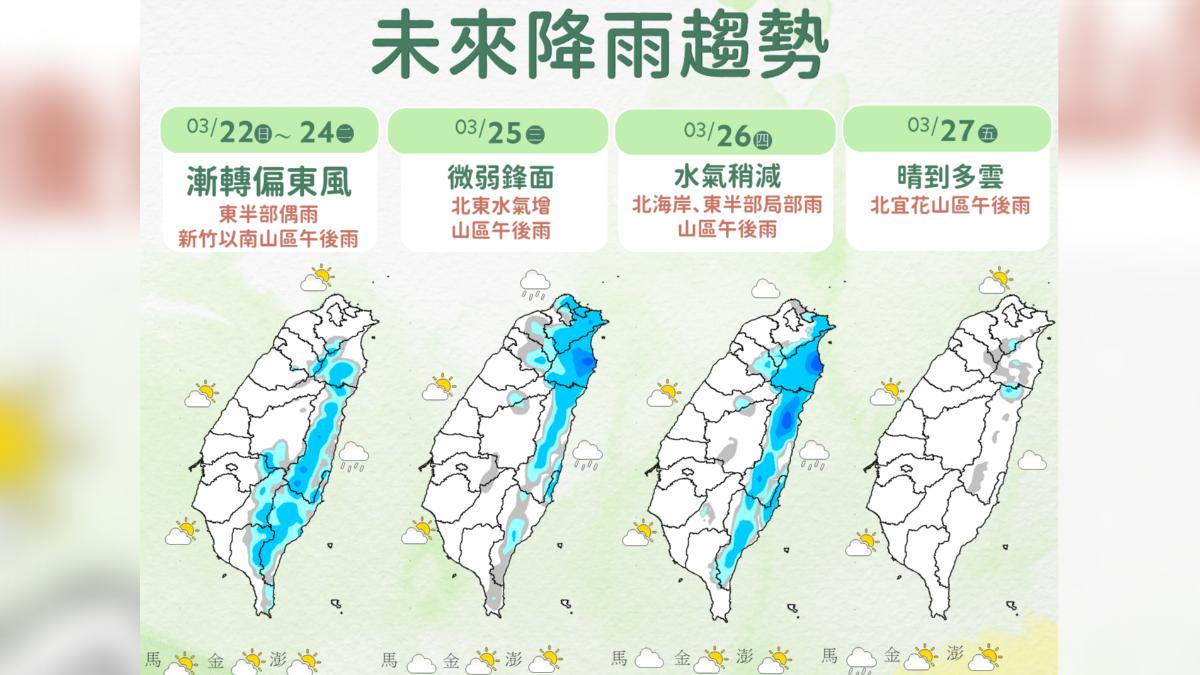 未來降雨趨勢。（圖／中央氣象署）