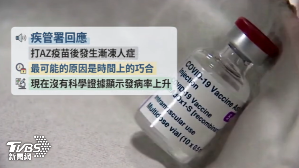疾管署回應只是時間巧合。(圖/TVBS)