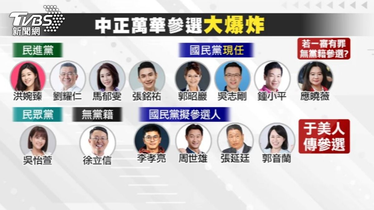 備戰2026大選,中正萬華區市議員參選人多到爆滿。(圖/TVBS)