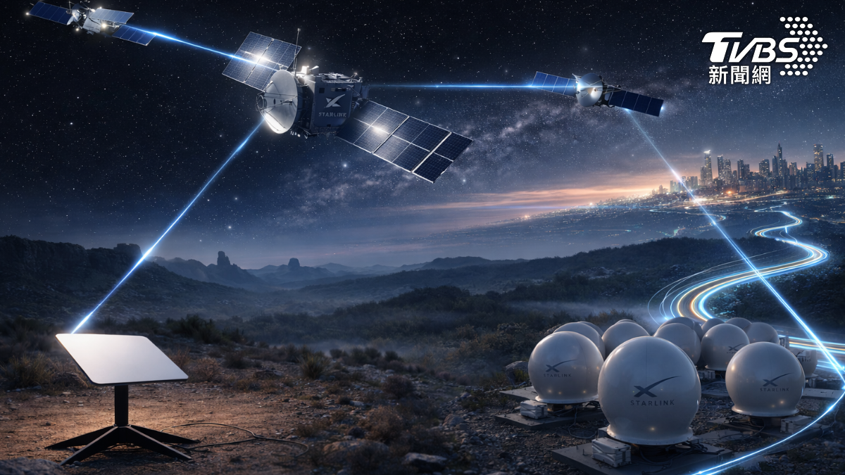 上萬顆星鏈低軌道衛星構成的「星座」網路涵蓋全球,靠雷射傳輸資訊。(圖/AI生成圖表)