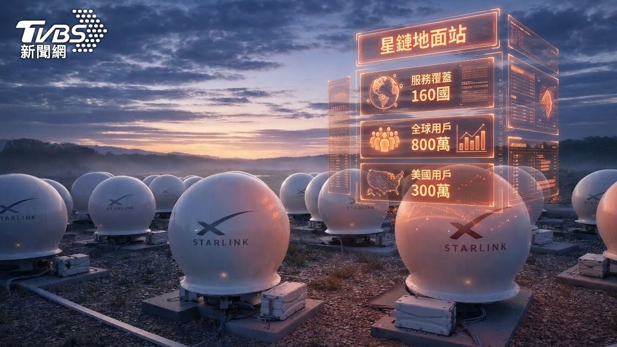 星鏈地面接受站。(圖/AI生成圖表)