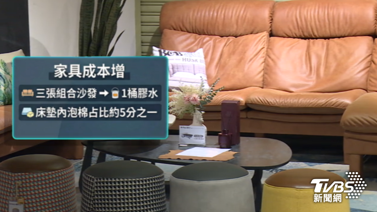 大型家具成本增。（圖／TVBS）