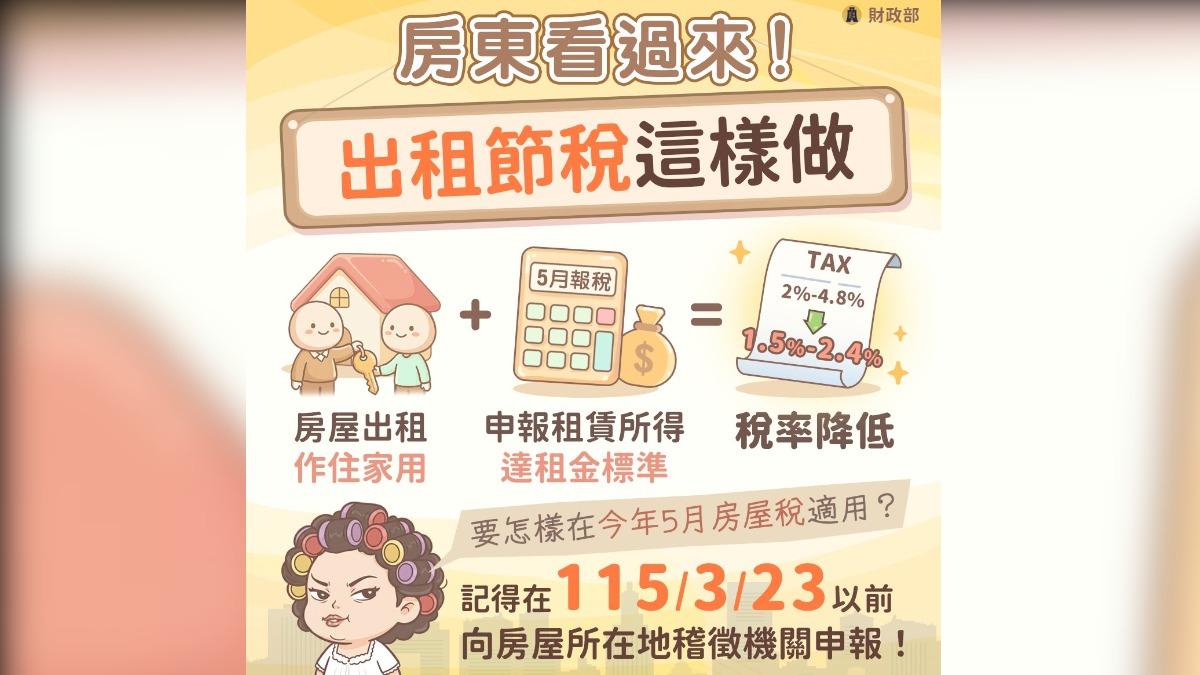 房屋稅申請自住,稅率降低。(圖/財政部提供)