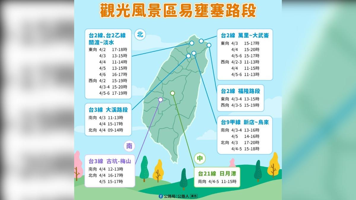 觀光風景區易壅塞路段。（圖／高公局提供）