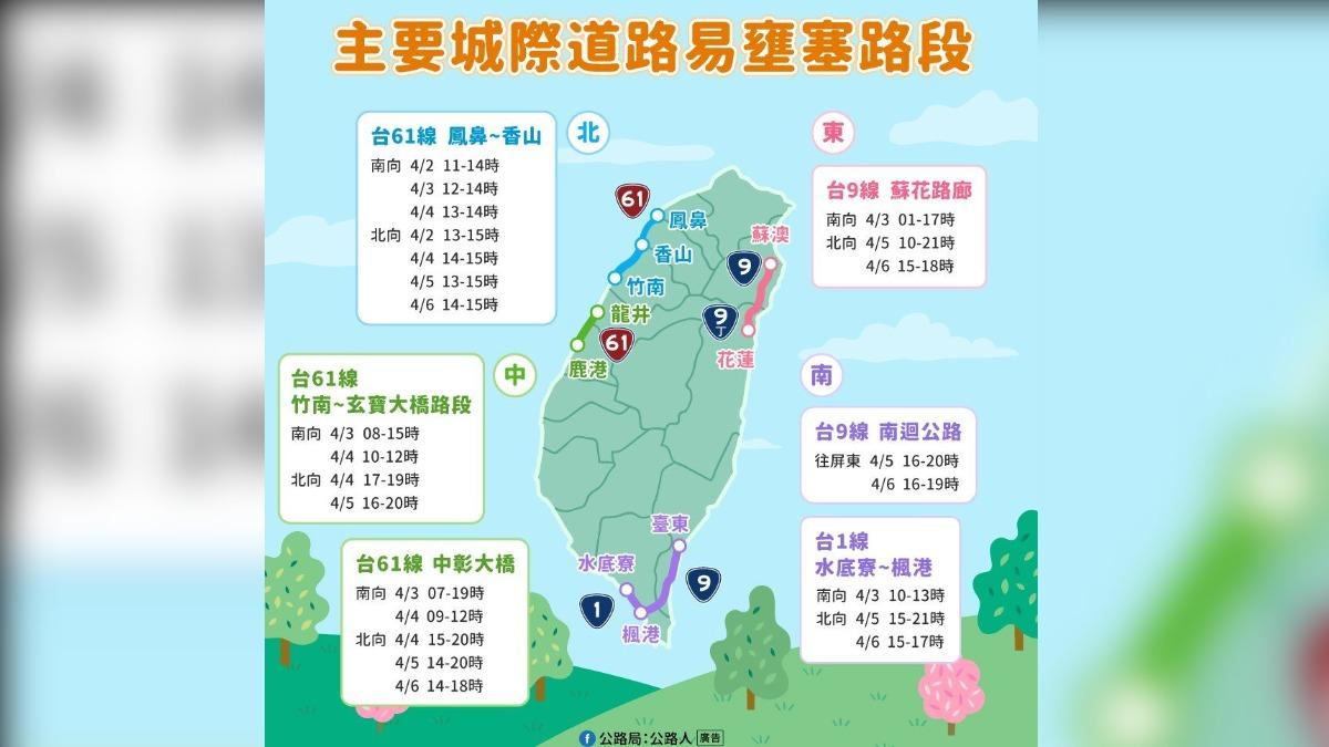 主要城際道路易壅塞路段。（圖／高公局提供）