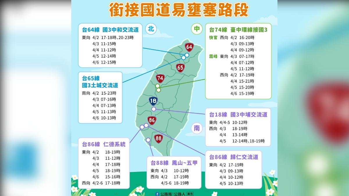 銜接國道易壅塞路段。（圖／高公局提供）