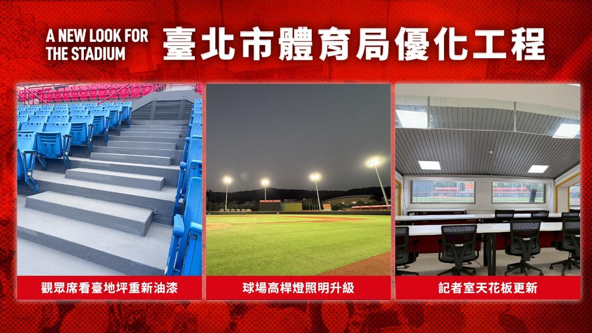 味全龍天母棒球場優化。(圖/味全龍提供)