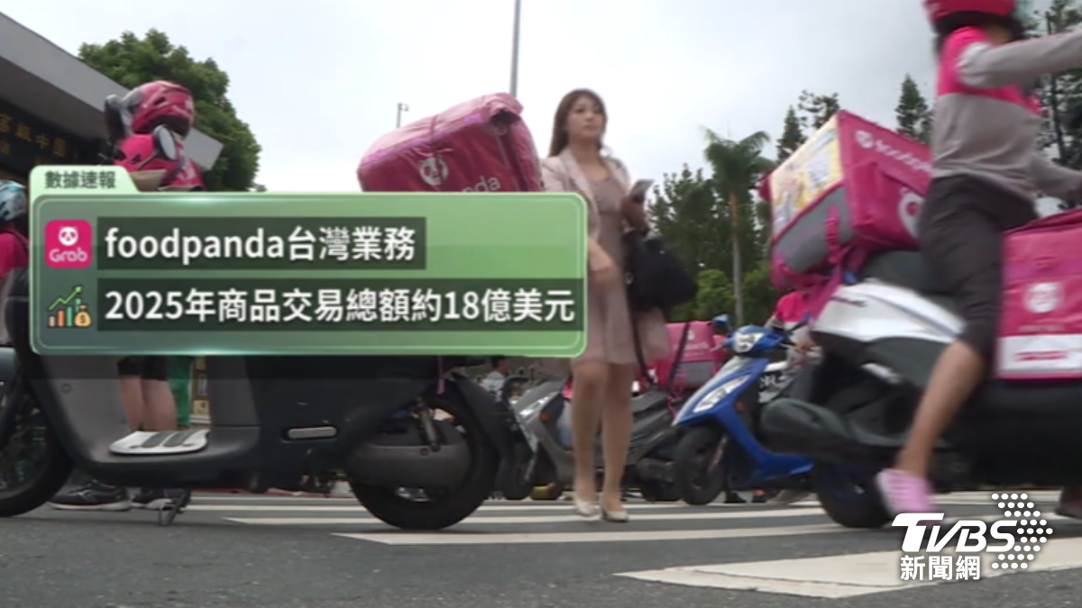 Grab宣布6億美元收購foodpanda。（圖／TVBS）
