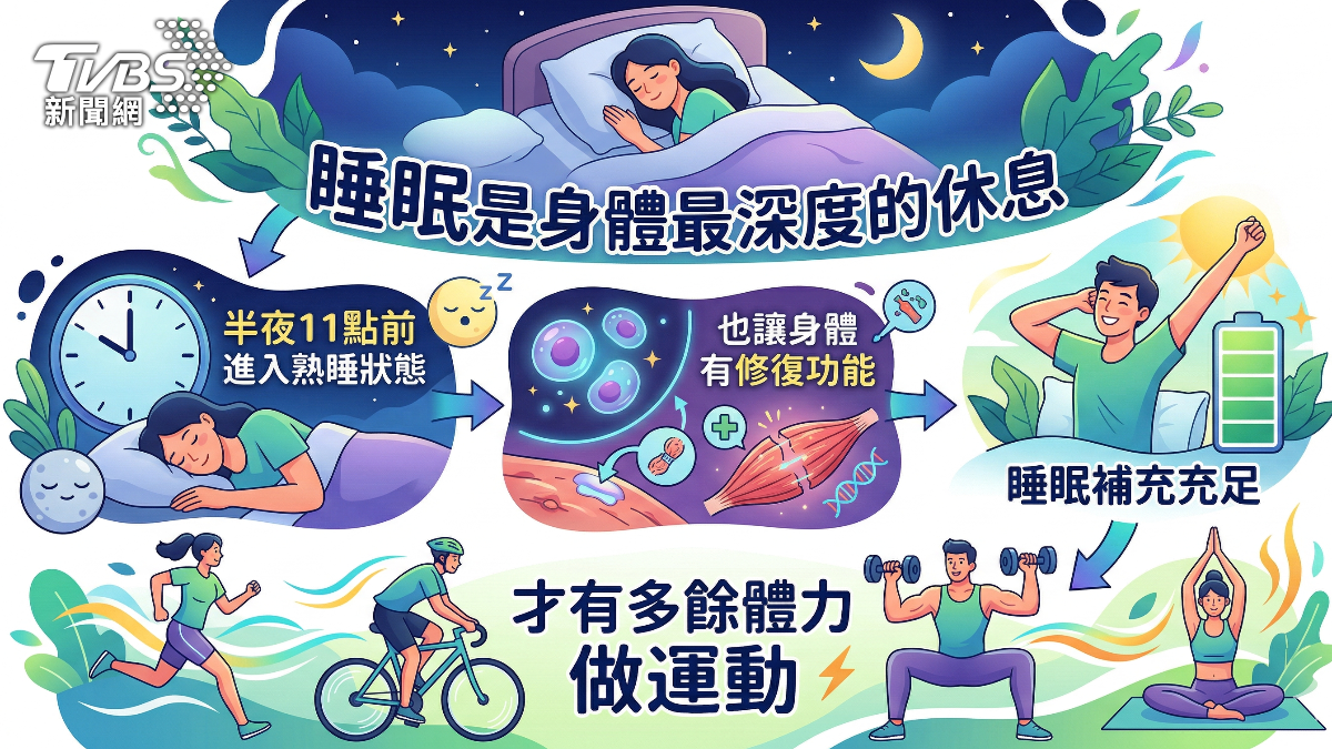 父母有高血壓 我也會得嗎? 醫師解析「遺傳高血壓」真相!