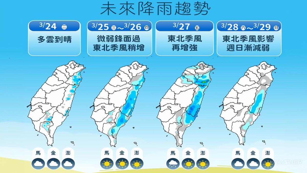 未來降雨趨勢，週三（25日）東北季風增強。（圖／氣象署）