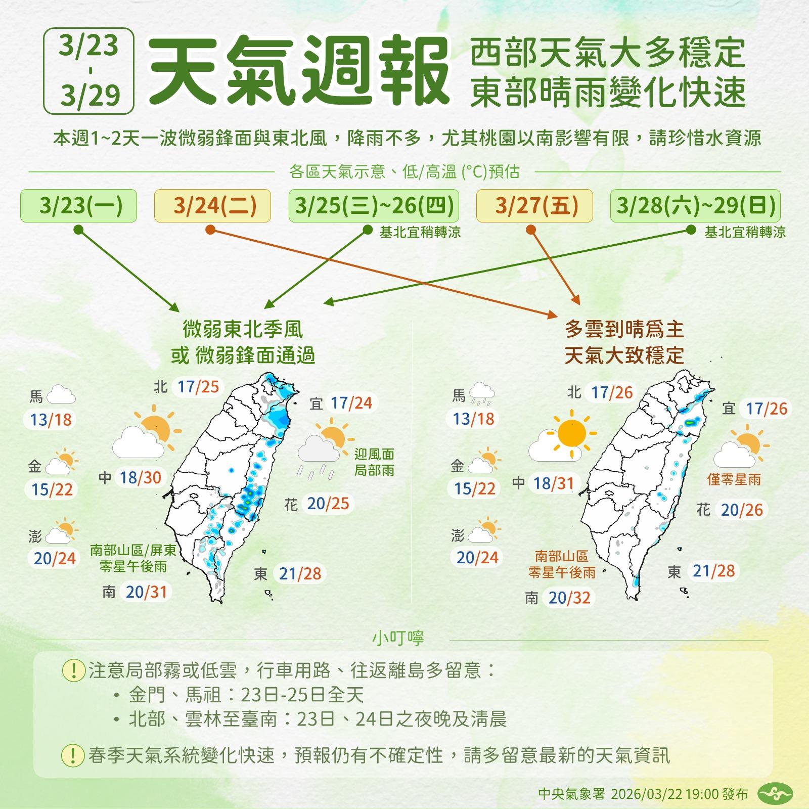 一週天氣預報。(圖/中央氣象署)