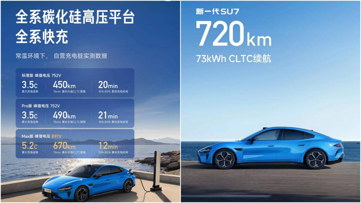 此次改款SU7延續既有Standard、Pro與Max三種車型編成。(圖/小米提供)