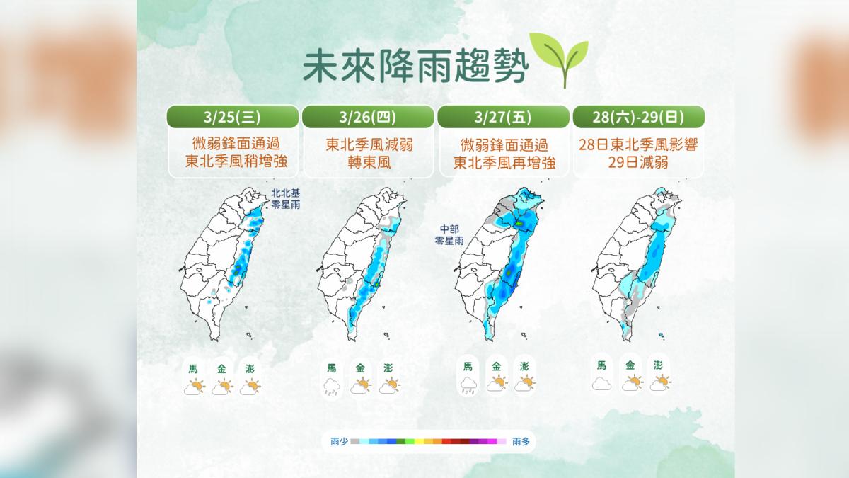 未來降雨趨勢。（圖／氣象署）