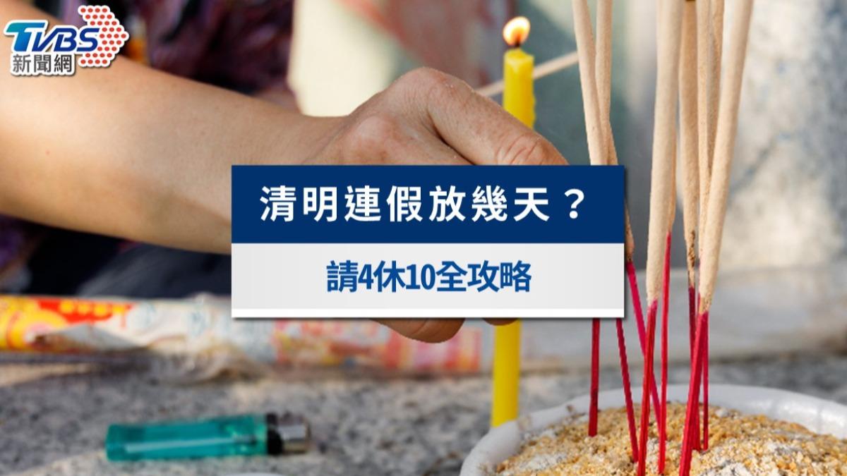 2026清明連假放幾天?請4休10攻略!清明節旅遊天氣&交通懶人包