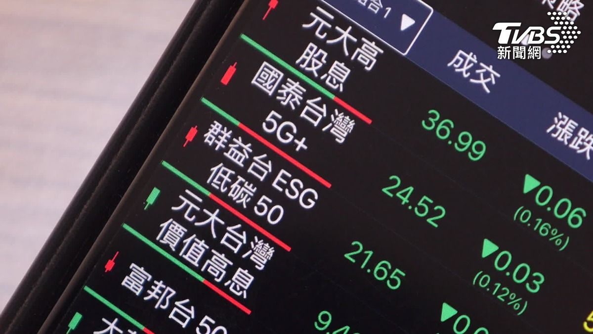 ETF投資熱。(圖／TVBS)
