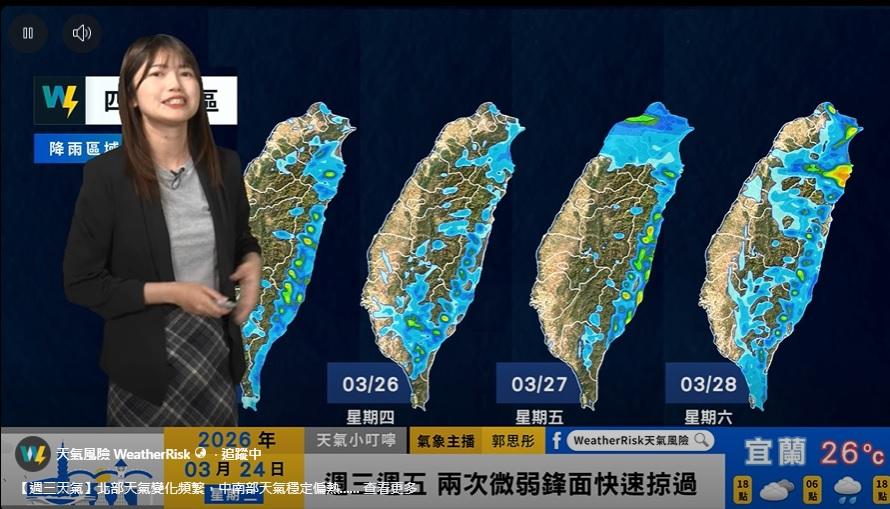 明天天氣-天氣-今天天氣-一週天氣-氣象預報-降雨機率