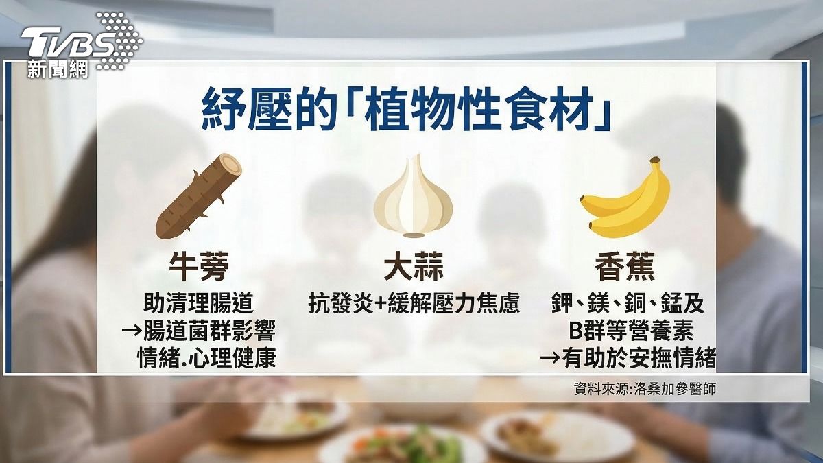 植物性食材能穩定情緒。(圖/TVBS)