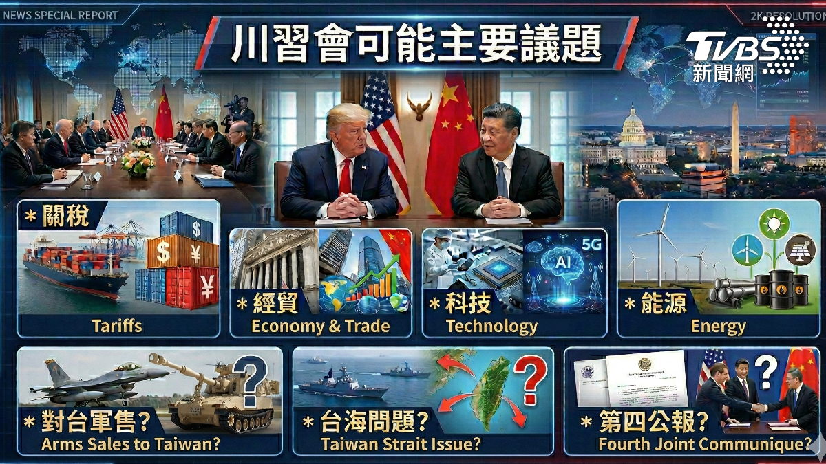 各界推估川習會之檯面主要議題。(示意圖/TVBS)