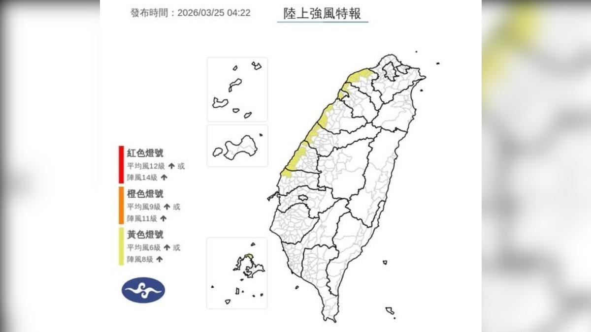 天氣/東北風增強!8縣市強風來襲 8級陣風颳到明晨