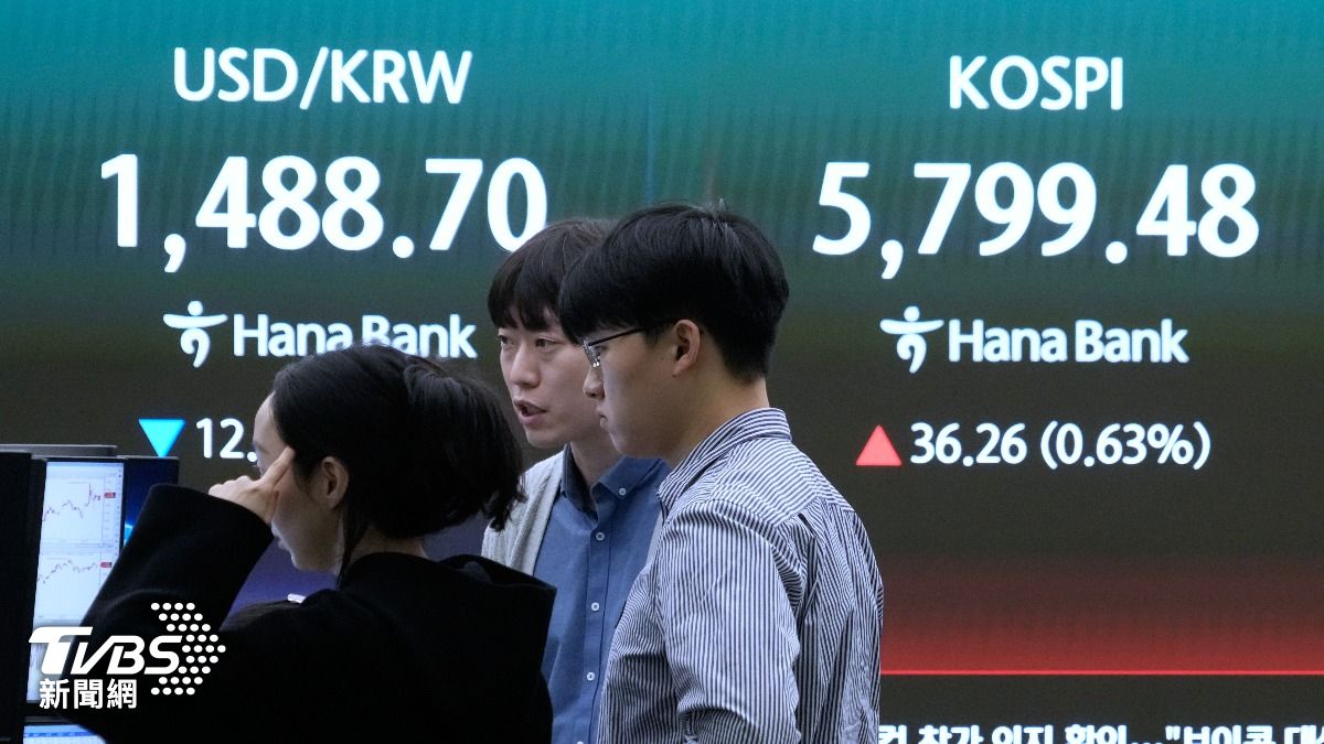 中東局勢有望好轉!日經指數一度大漲1700點 韓股漲逾3%