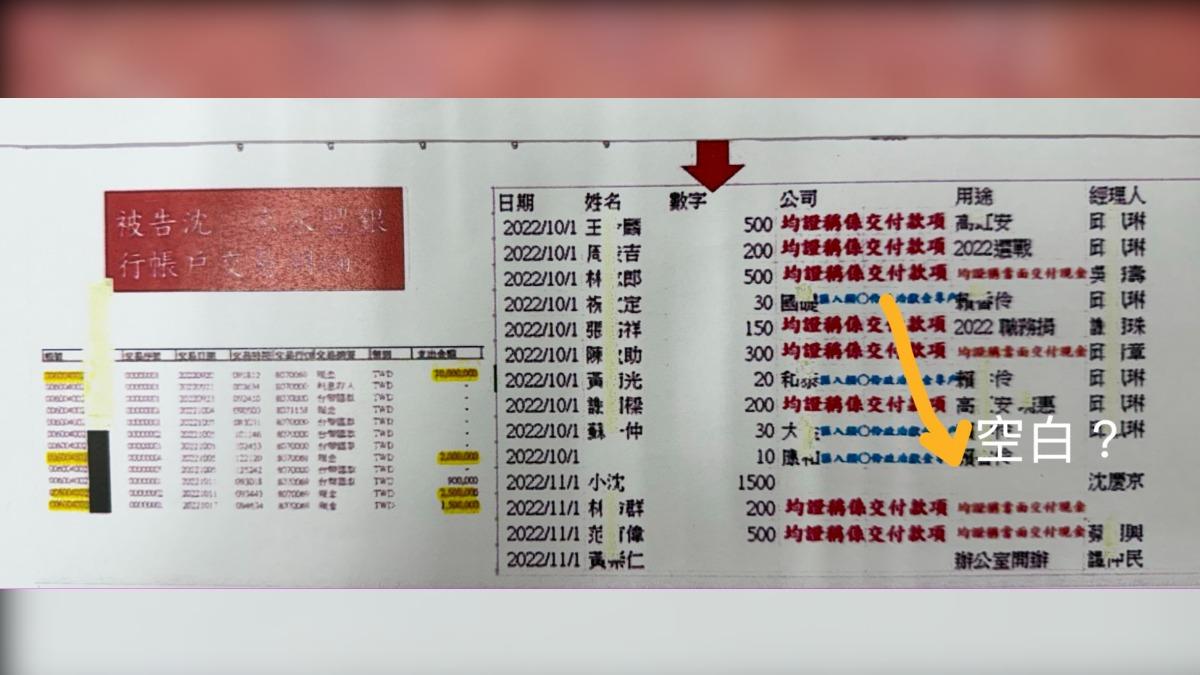 Excel小沈1500沈慶京。（圖／翻攝沈慶京臉書）