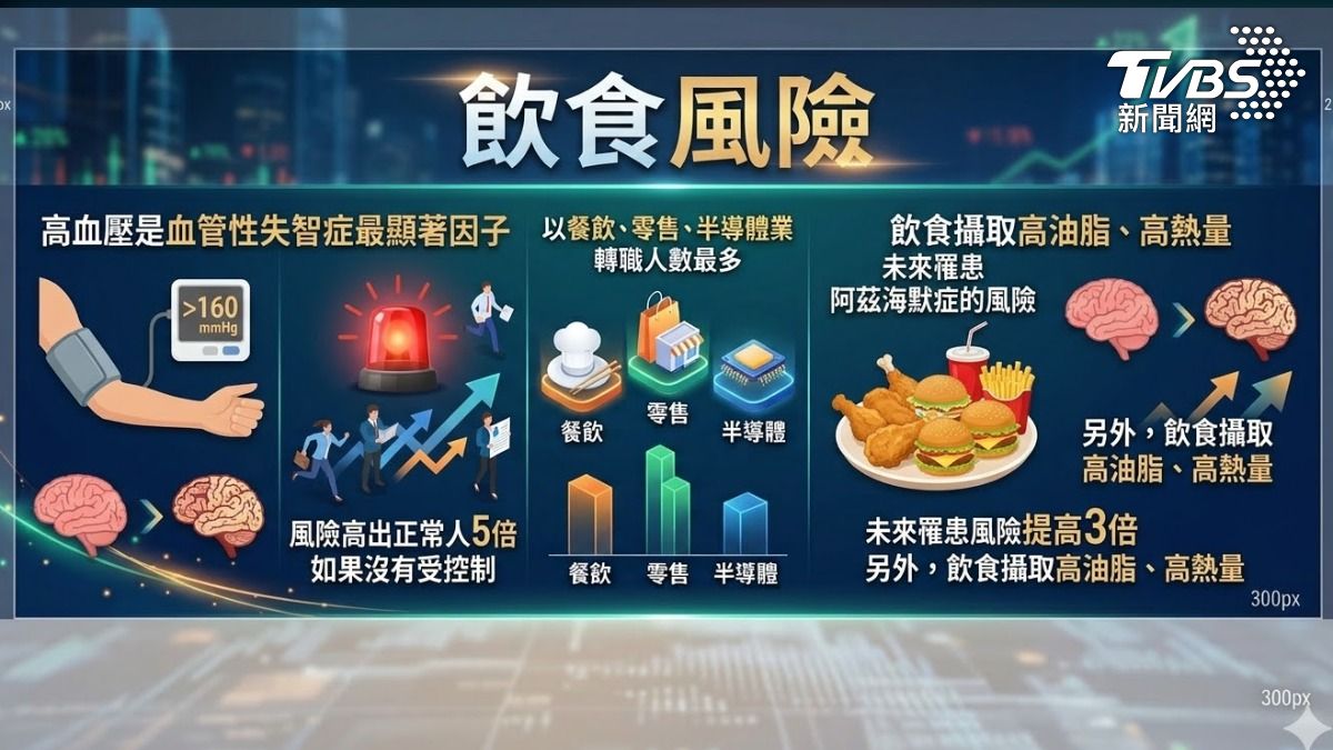 長者飲食習慣攸關健康 (圖/TVBS)