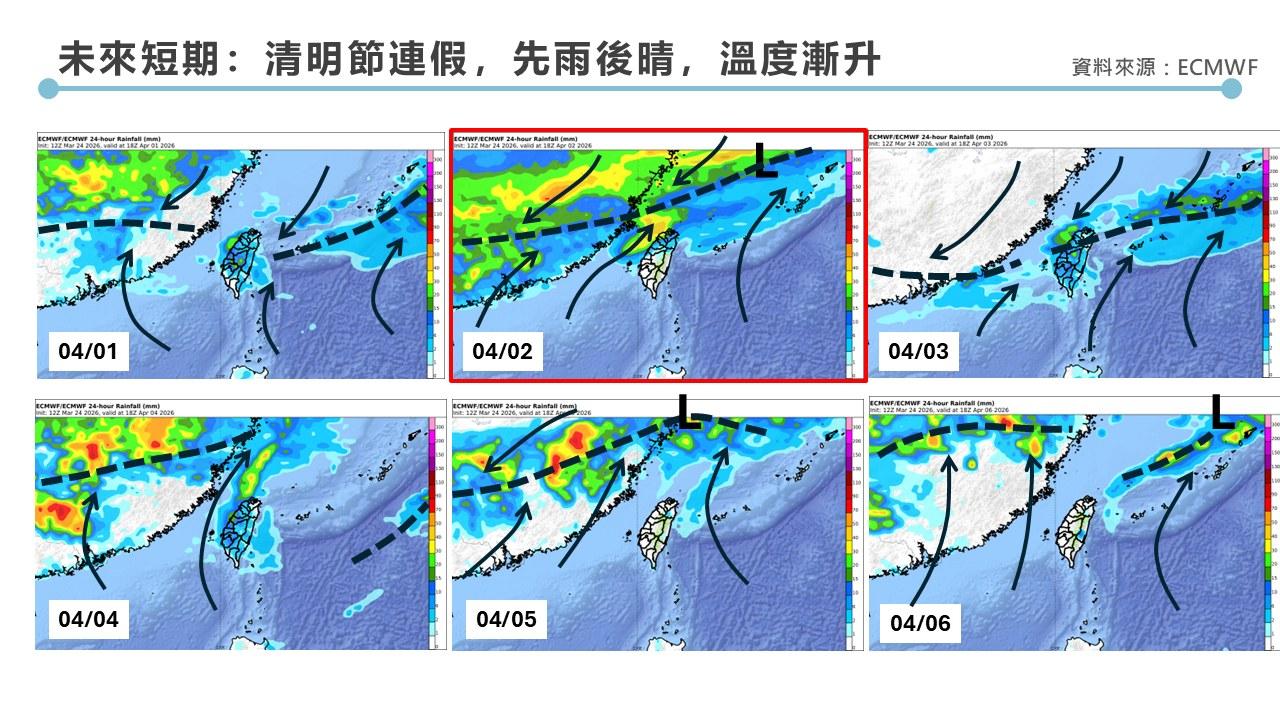 天氣-今天天氣-一週天氣-氣象預報-降雨機率-明天天氣-清明節天氣